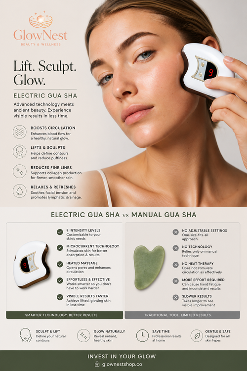 GlowNest Electric Gua Sha Sculptor